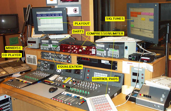 Radioman-equipped studio